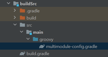 Creating a Gradle multi-module project