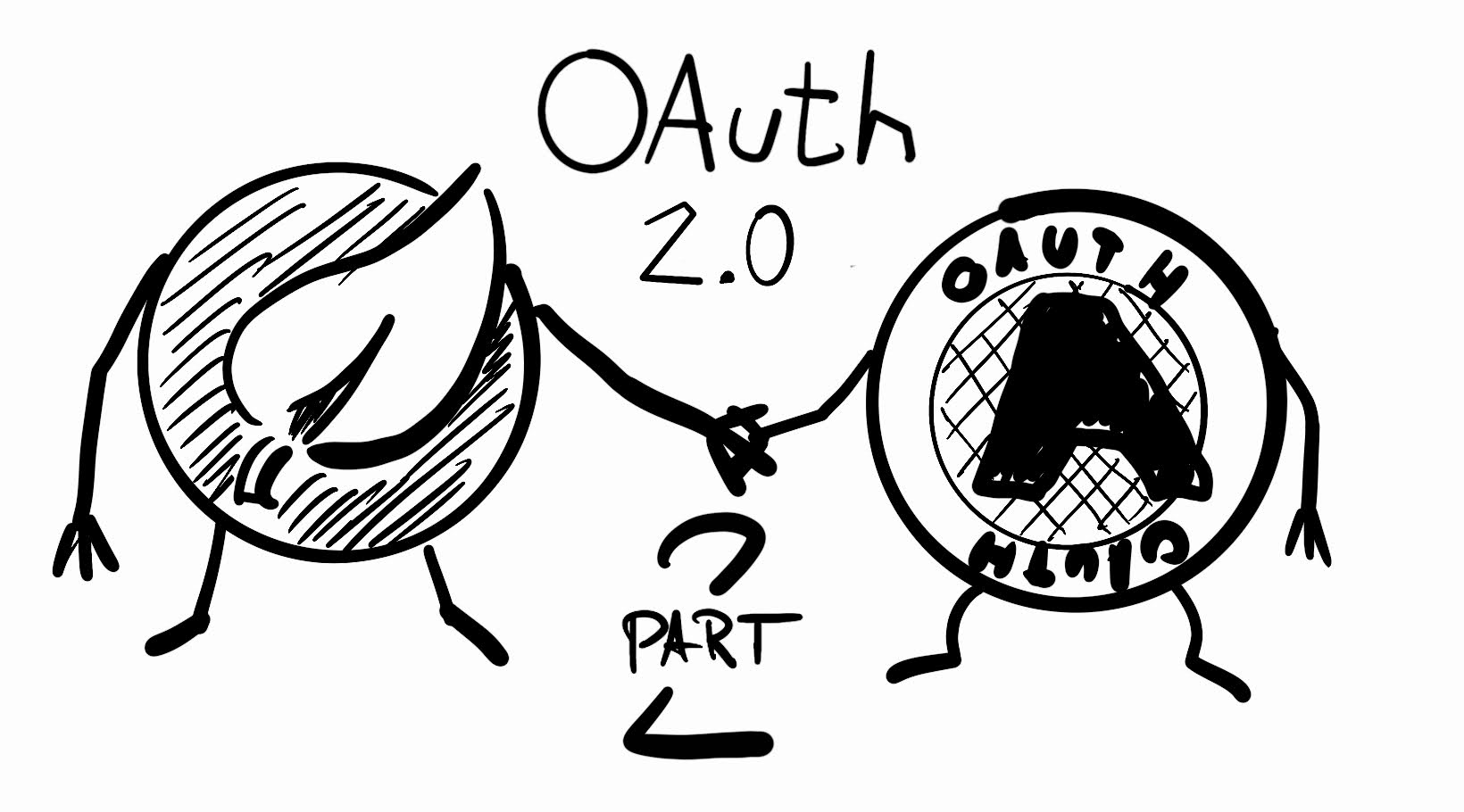 OAuth 2.0 - Implementing a client