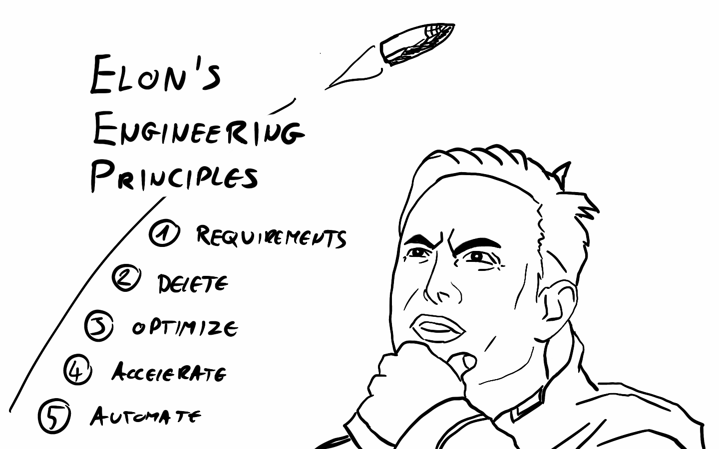 Applying Elon Musk's engineering principles to coding