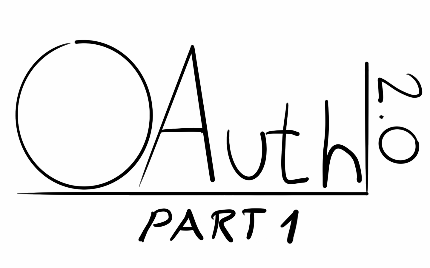 OAuth 2.0 - A practical intro