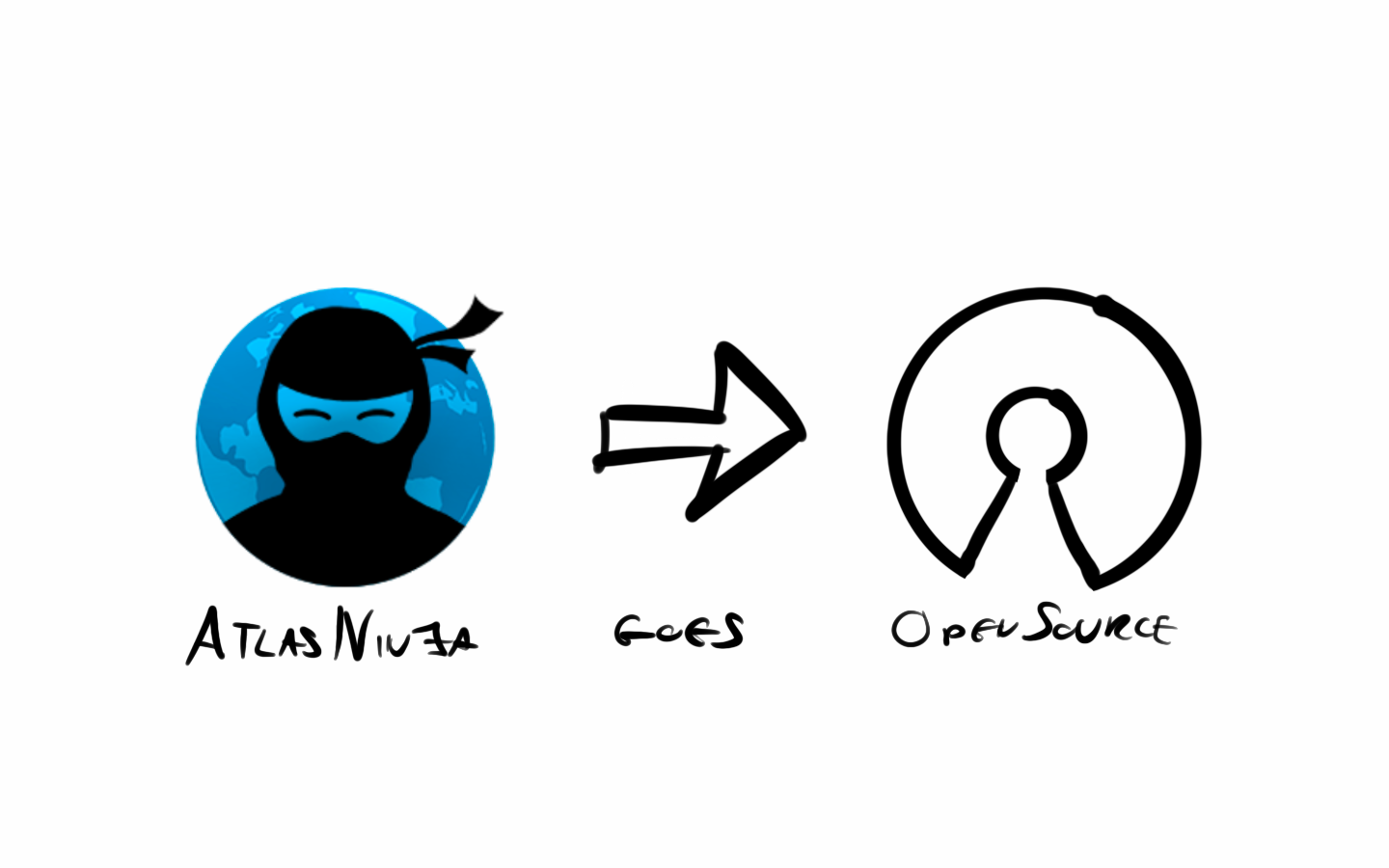 Open sourcing AtlasNinja