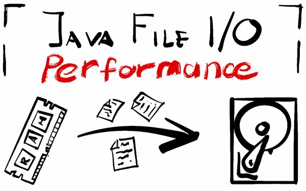 Java File writing I/O performance