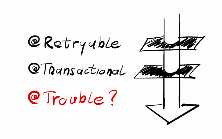 Why Your @Retryable Fails with @Transactional in Spring (and How to Fix It)